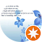 Testimonial Author